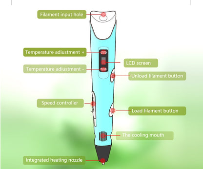 New Style 3D Printing Pen for Kids